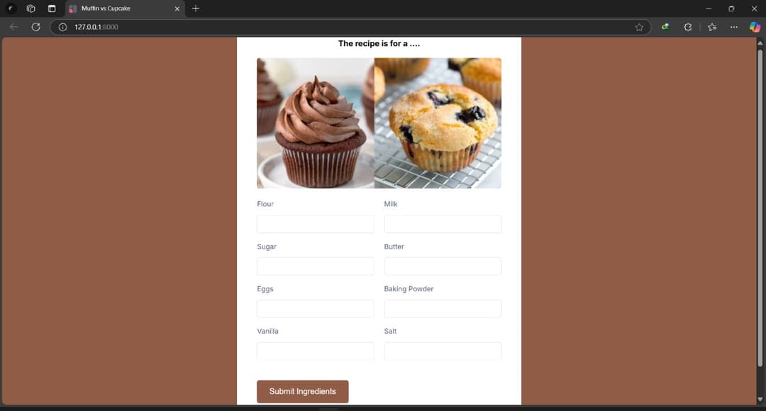 Muffin vs Cupcake